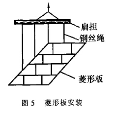 图5菱形板安装