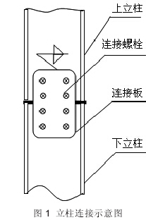 图1立柱连接示意图