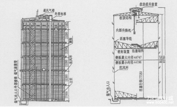 干式气柜