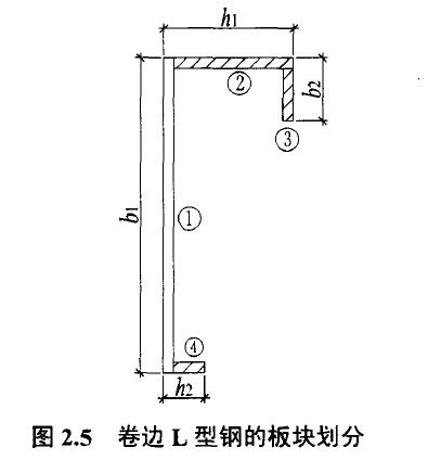 图2.5卷边L型钢的板块划分