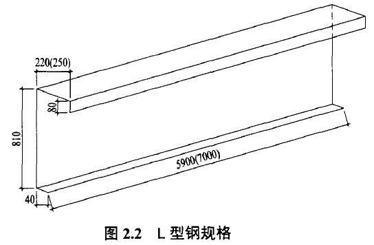 图2.2L型钢规格