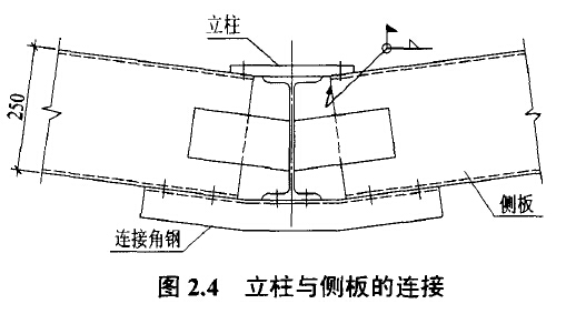 图2.4立柱与侧板的连接