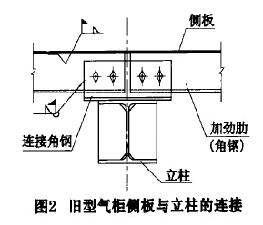 图2旧型气柜侧板与立柱的连接