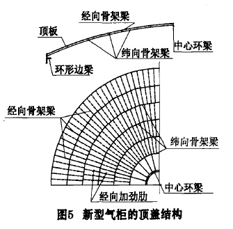 图5新型气柜的顶盖结构
