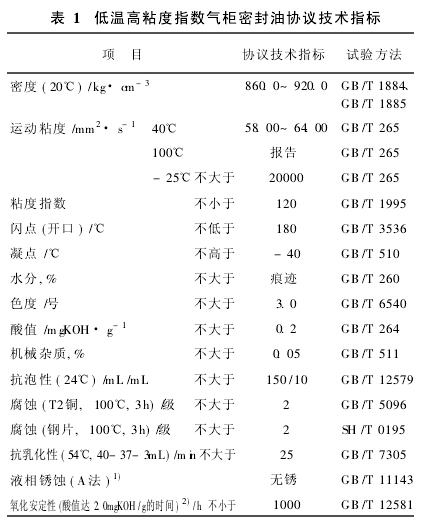 低温高粘度指数气柜密封油协议技术指标